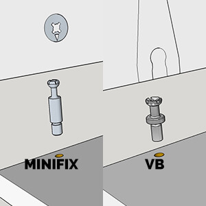 5 mm para fixação de pinos de dispositivos de montagem (VB e minifix)